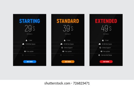 Design of vector black price tables for a web site. Templates of banners with colored elements, icons and buttons. Set