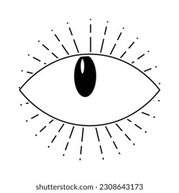 design vector graphic off logo, perfect for your logo busines and others
