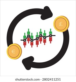 Design vector icon element invest euro to poundsterling 