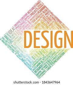 Design vector illustration word cloud isolated on a white background.