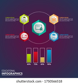 Design Vector Milestone Infographics with Education Theme.