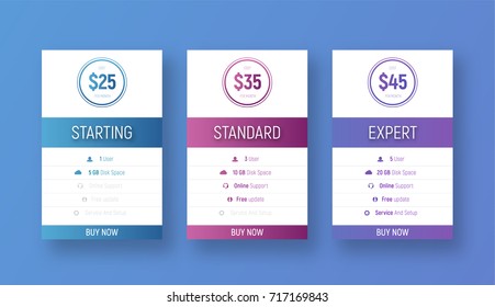 Design of vector white price tables with a color gradient. Template of banners with a circle for the price tag and icons with text for the tariff. Set