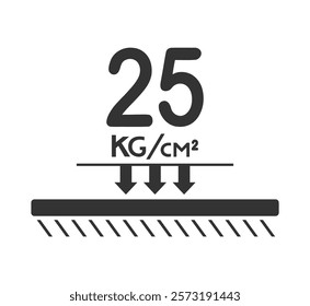 Design of warning maximum weight symbol