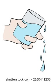 Design of water in glass