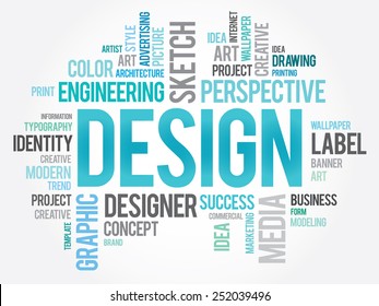 Word Cloud High Res Stock Images Shutterstock