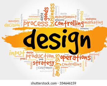 DESIGN word cloud, creative business concept