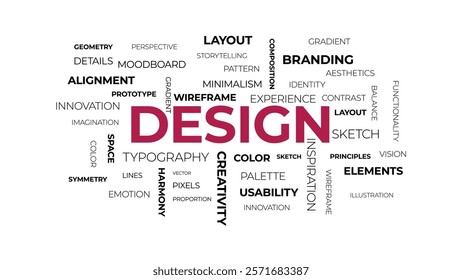 Design Word Cloud with Focus on Creativity and Usability