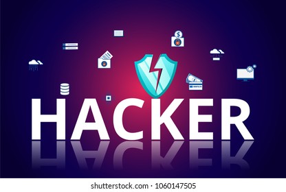 Design word "HACKER" concept of Thief. Hacker stealing sensitive data as passwords from personal computer useful for anti phishing and internet viruses campaigns. concept hacking internet 