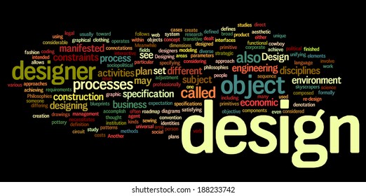 Design - wordcloud