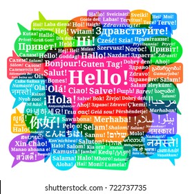 Design with the words "Hello!" and "Hi!" in the languages of the World in the form of a bubbles talk