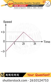 Designed for teachers focusing on physics and physical concepts. They integrate numerical and verbal lessons effectively. Next-generation problem sets are included for added rigor.
