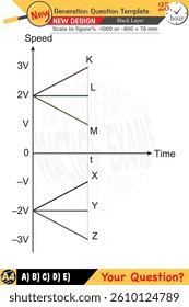 Designed for teachers focusing on physics and physical concepts. They integrate numerical and verbal lessons effectively. Next-generation problem sets are included for added rigor.