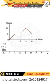 Designed for teachers focusing on physics and physical concepts. They integrate numerical and verbal lessons effectively. Next-generation problem sets are included for added rigor.
