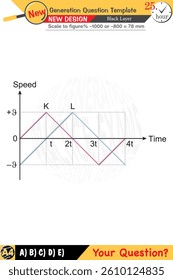 Designed for teachers focusing on physics and physical concepts. They integrate numerical and verbal lessons effectively. Next-generation problem sets are included for added rigor.