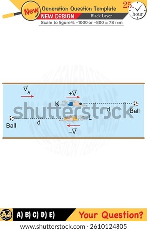 Designed for teachers focusing on physics and physical concepts. They integrate numerical and verbal lessons effectively. Next-generation problem sets are included for added rigor.