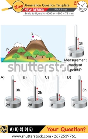 Designed for teachers focusing on physics and physical concepts. They integrate numerical and verbal lessons effectively. Next-generation problem sets are included for added rigor. Black layer designs