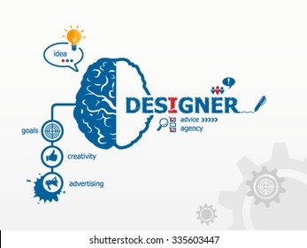 Designer design illustration concepts and brain for business, consulting. Hand writing Designer with blue marker