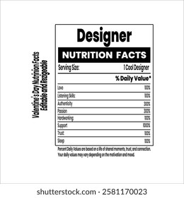 Designer nutrition facts, nutrition facts label, supplement facts,