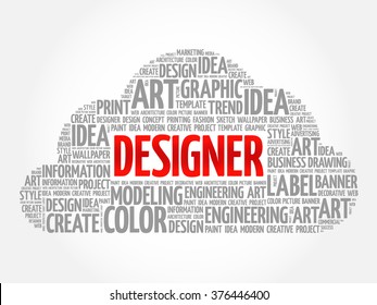 DESIGNER word cloud, creative business concept background