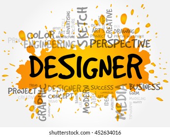 DESIGNER word cloud, creative business concept background