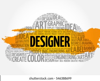 DESIGNER word cloud, creative business concept background