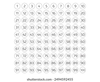 Designs of Numbers 1-100 Using Circles.