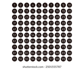 Designs of Numbers 1-100 Using Circles