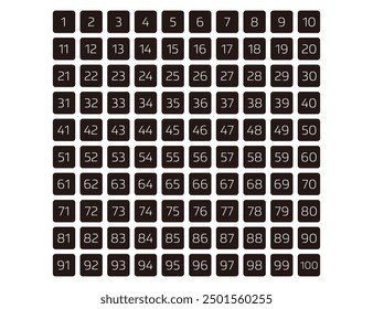 Designs of Numbers 1-100 Using Squares