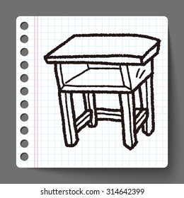 Desk Doodle Stock Vector (Royalty Free) 314642399 | Shutterstock