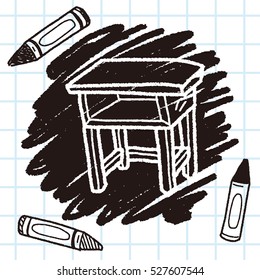 desk doodle