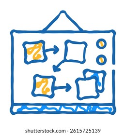 desk with planning and tasks doodle icon sketch vector. desk with planning and tasks sign. isolated symbol illustration