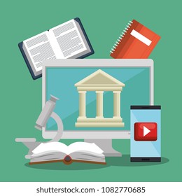 desktop computer with easy learning icons