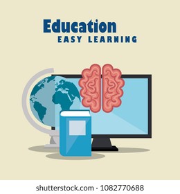 desktop computer with easy learning icons
