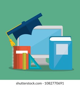 desktop computer with easy learning icons