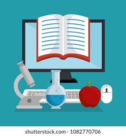 desktop computer with easy learning icons