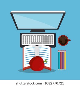desktop computer with easy learning icons