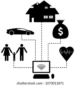 Desktop computer icon with icons of House, Car, Money, Family, Healthy. Graph of Life needs.