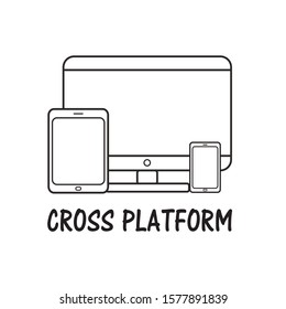 Desktop computer, internet tablet, mobile phone. Cross Platform Web Application Development and Flexibility