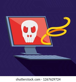 desktop computer with set icons cyber security