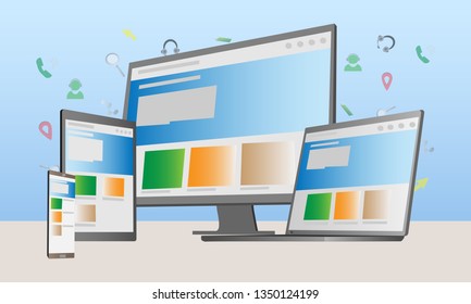 desktop with software devices site adaptation on various electronic devices Research New Development Modification