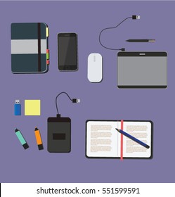 desktop work items