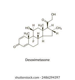 Desoximetasone flat skeletal molecular structure Corticosteroid drug used in inflammation treatment. Vector illustration scientific diagram.