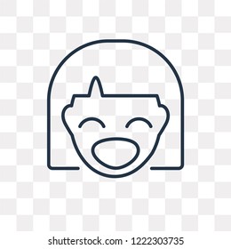 Desperate vector outline icon isolated on transparent background, high quality linear Desperate transparency concept can be used web and mobile