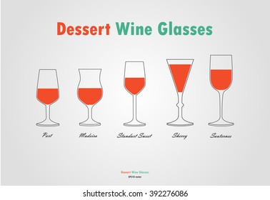 Desser wine glass silhouettes vector, orange white on gray background