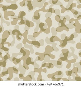 Dessert Camouflage Pattern