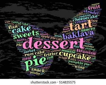 Dessert. Word cloud, butterfly, grunge background.  Food concept.