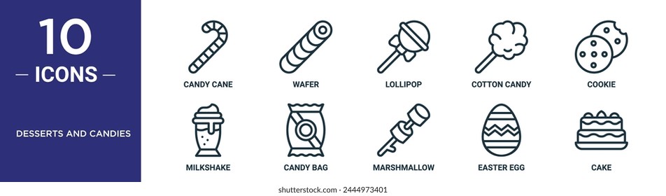 desserts and candies outline icon set includes thin line candy cane, wafer, lollipop, cotton candy, cookie, milkshake, candy bag icons for report, presentation, diagram, web design