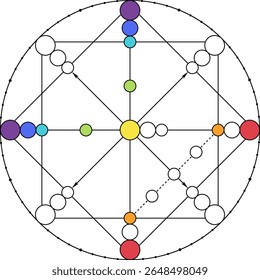 Modelo de matriz de destino em vetor. Esquema de linha isolado para análise com marcas de cor 