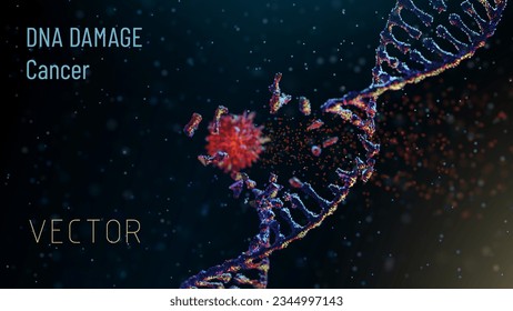 Destructible DNA helix in a medium of particles. Depth of field. 3D. Gene mutation. Carcinogen in backlight.