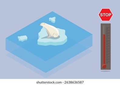 destruction of the environment by greenhouse effect